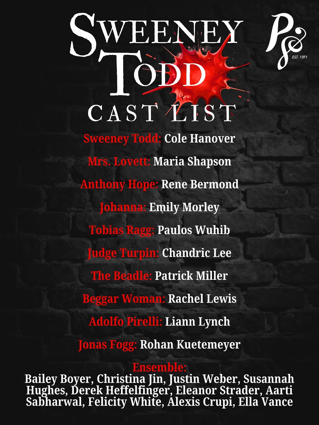 Sweeney Todd Production