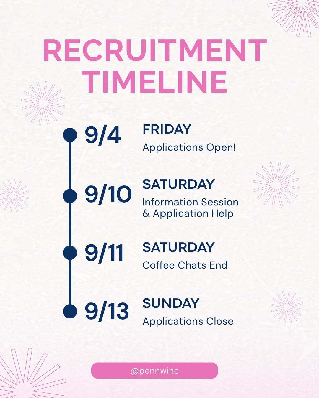 Information Session & Application Help