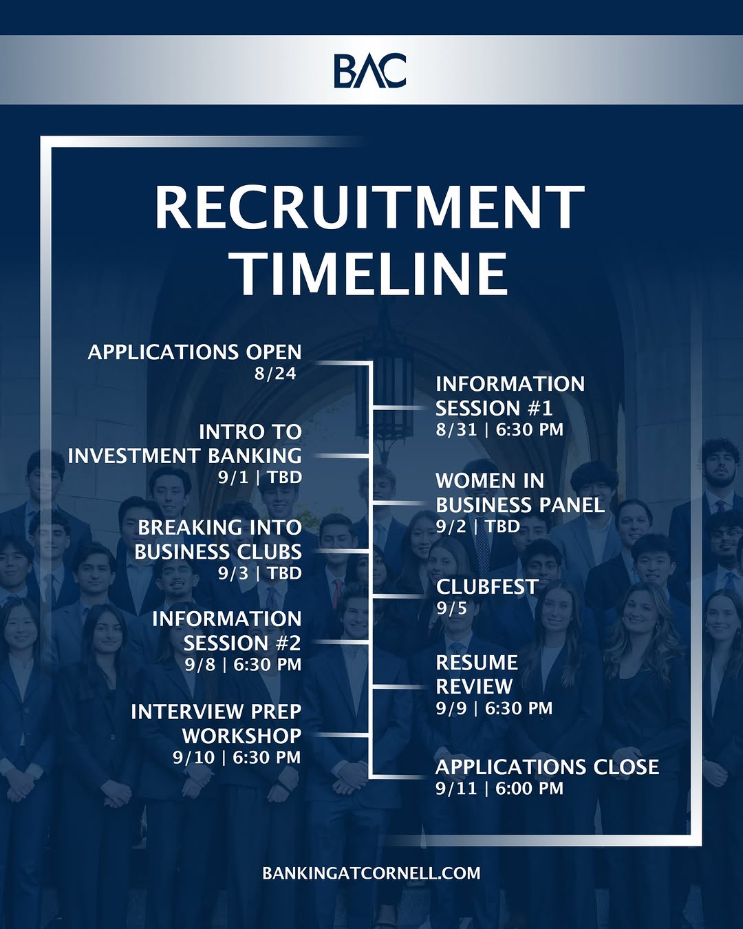 Interview Prep Workshop