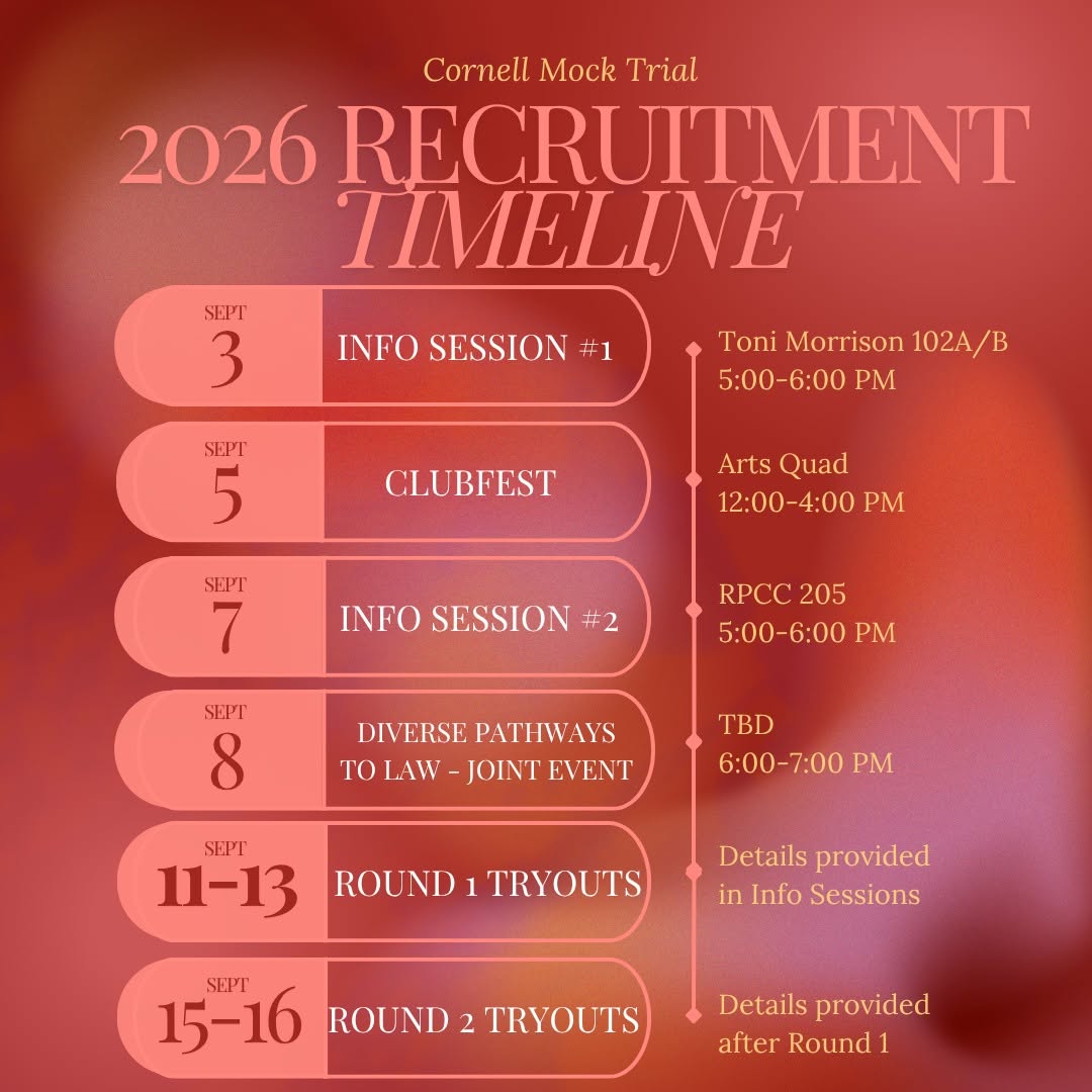 Round 2 Tryouts