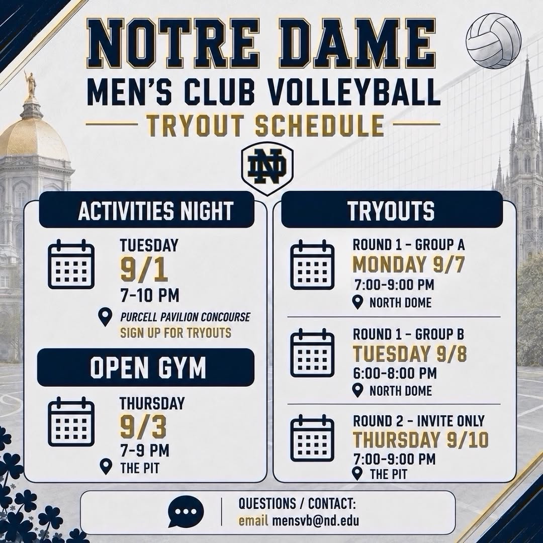 Tryouts Round 2 - Invite Only