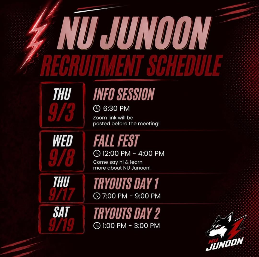 Tryouts Day 2