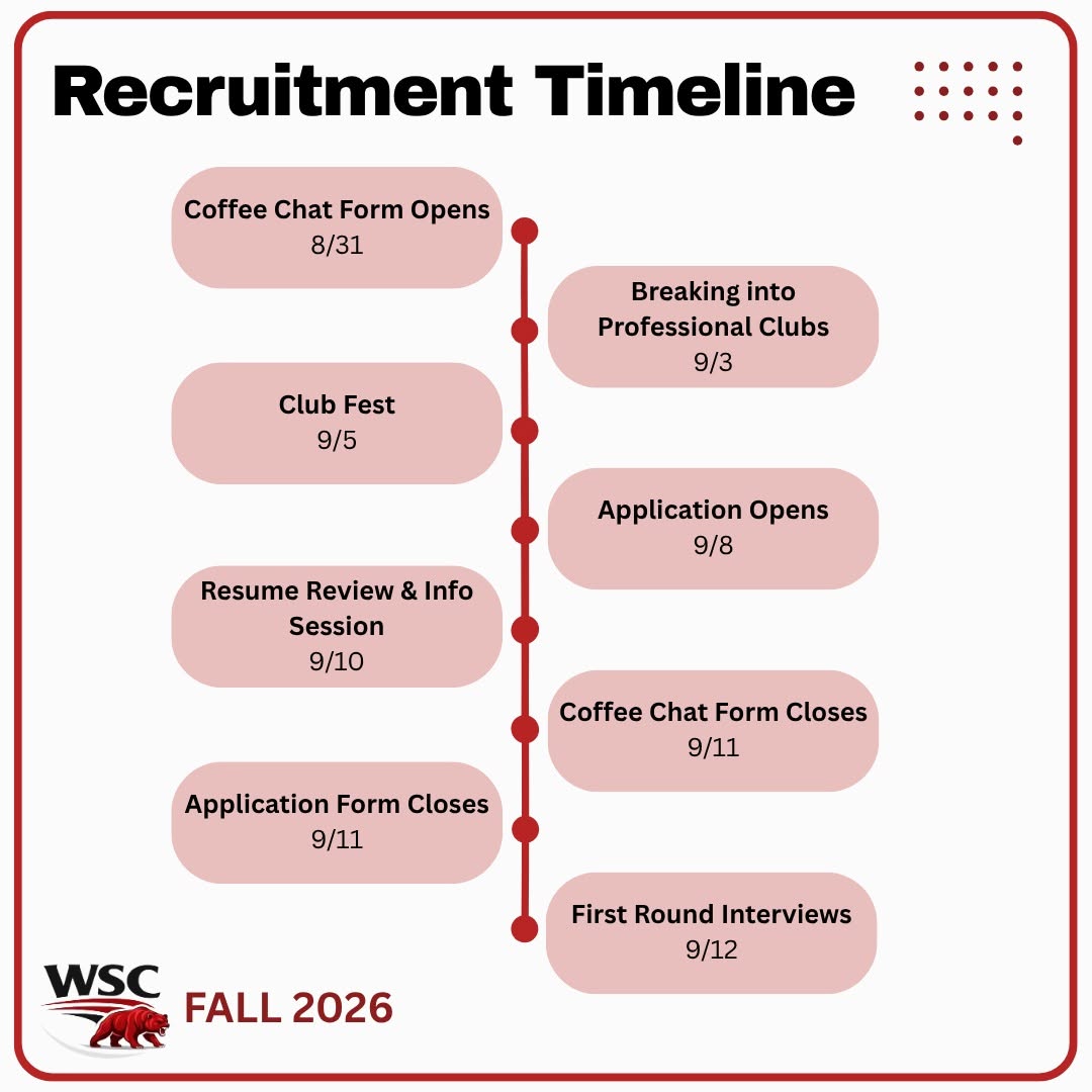 Resume Review & Info Session