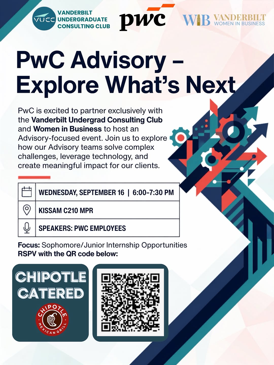PwC Advisory - Explore What's Next